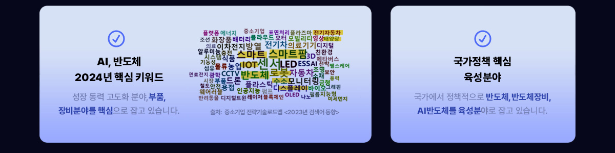장비설계의 중요성