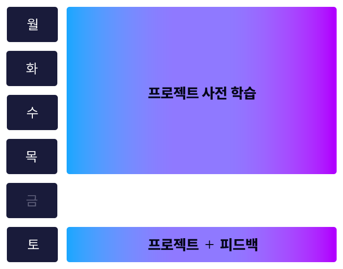 직장인 AI Multi-Agent 스케줄_요일